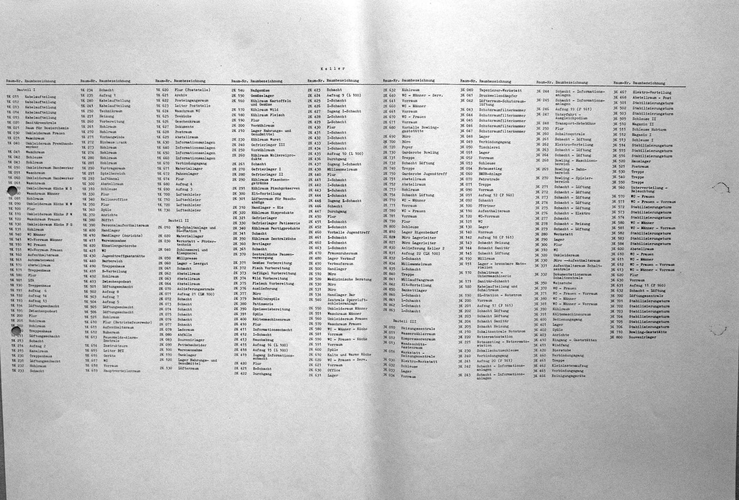 Objekt: Palast der Republik - Abschlussdokumentation 15. August 1975. Gesamtpl&auml;ne 1:500 : Palast_der_Republik_Gesamtplaene04 : 