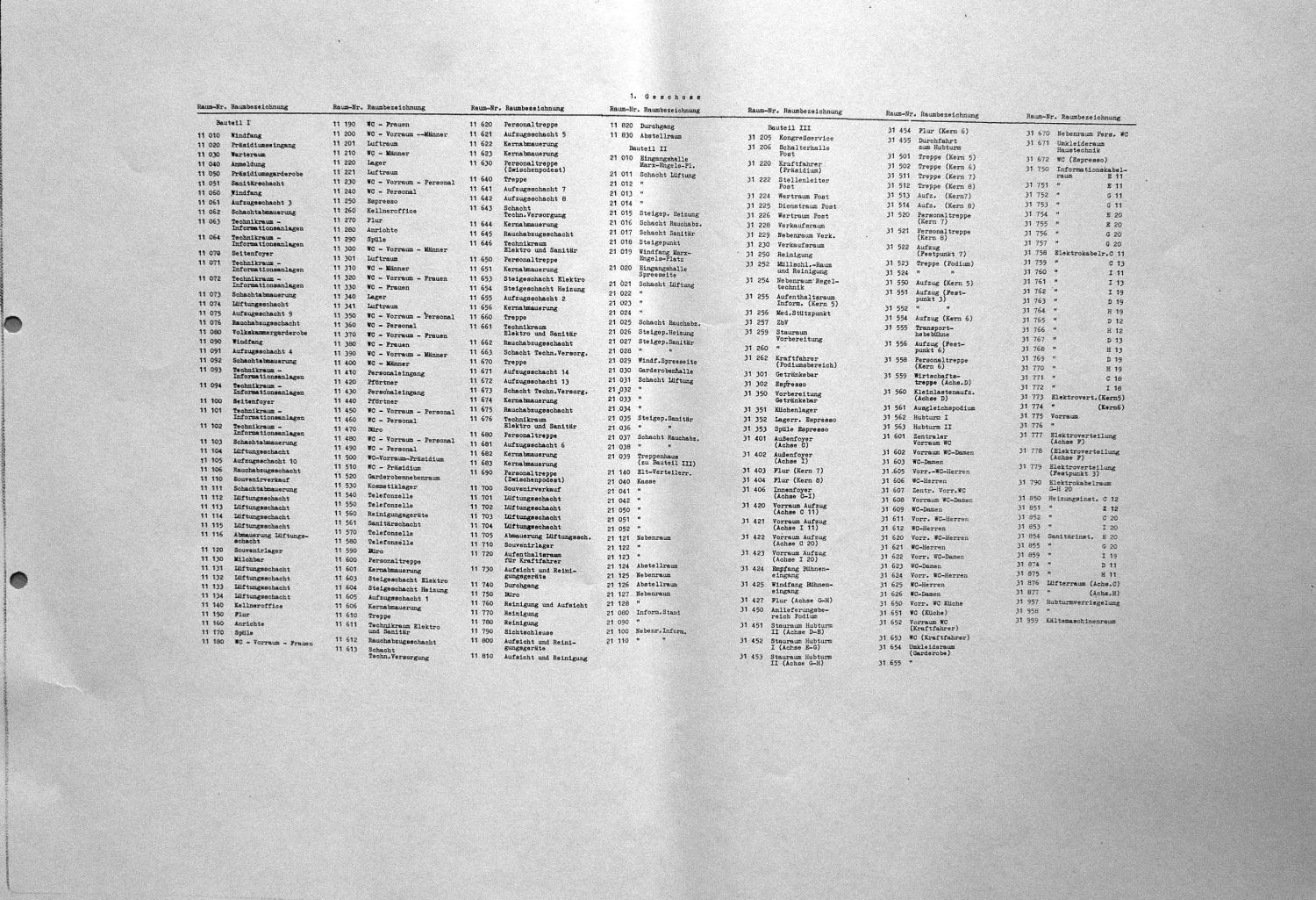 Objekt: Palast der Republik - Abschlussdokumentation 15. August 1975. Gesamtpl&auml;ne 1:500 : Palast_der_Republik_Gesamtplaene06 : 