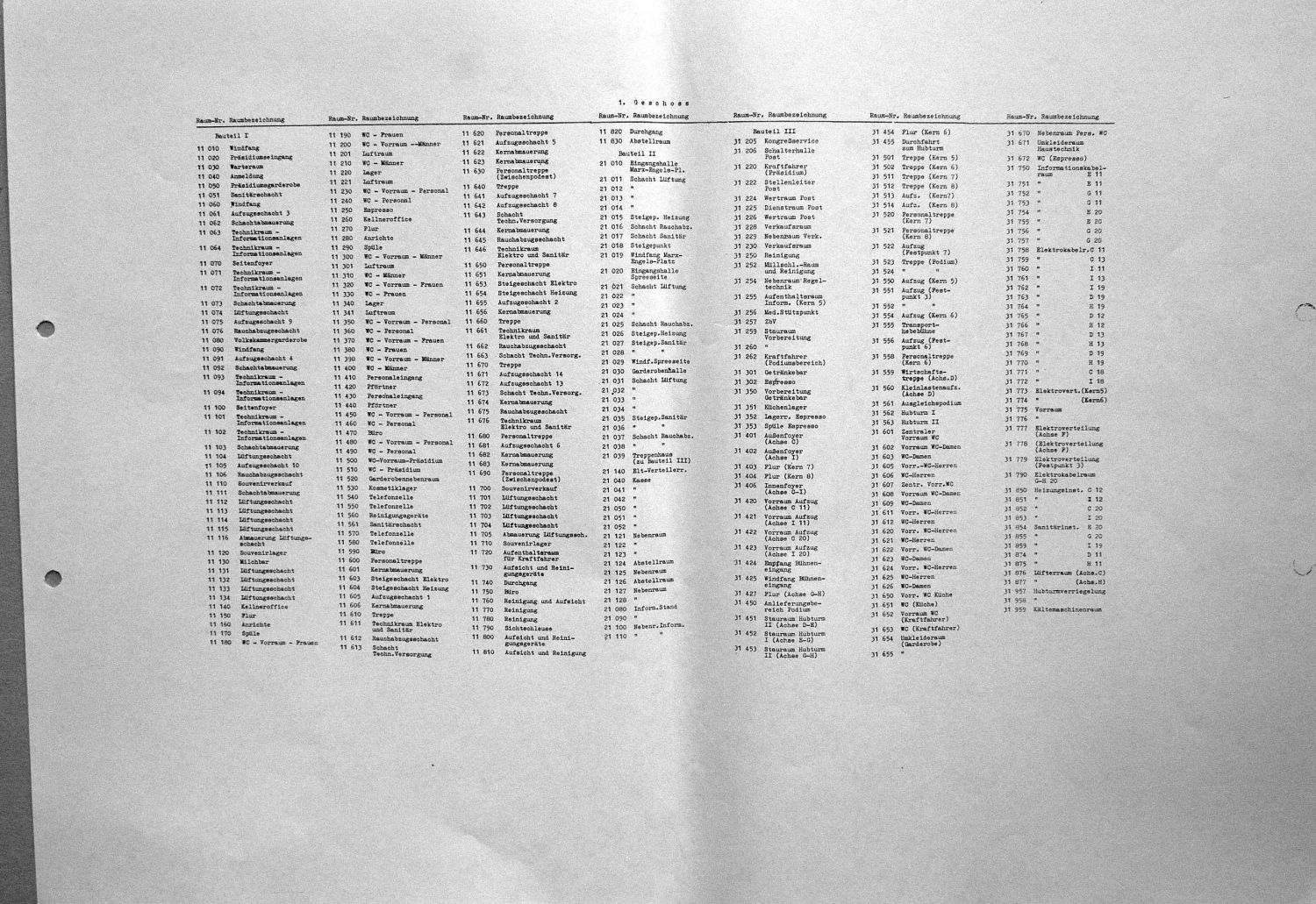 Objekt: Palast der Republik - Abschlussdokumentation 15. August 1975. Gesamtpl&auml;ne 1:500 : Palast_der_Republik_Gesamtplaene08 : 