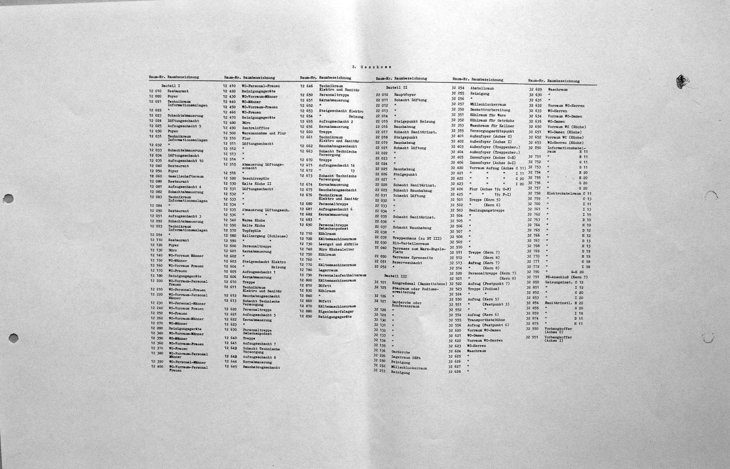 Objekt: Palast der Republik - Abschlussdokumentation 15. August 1975. Gesamtpl&auml;ne 1:500 : Palast_der_Republik_Gesamtplaene10 : 
