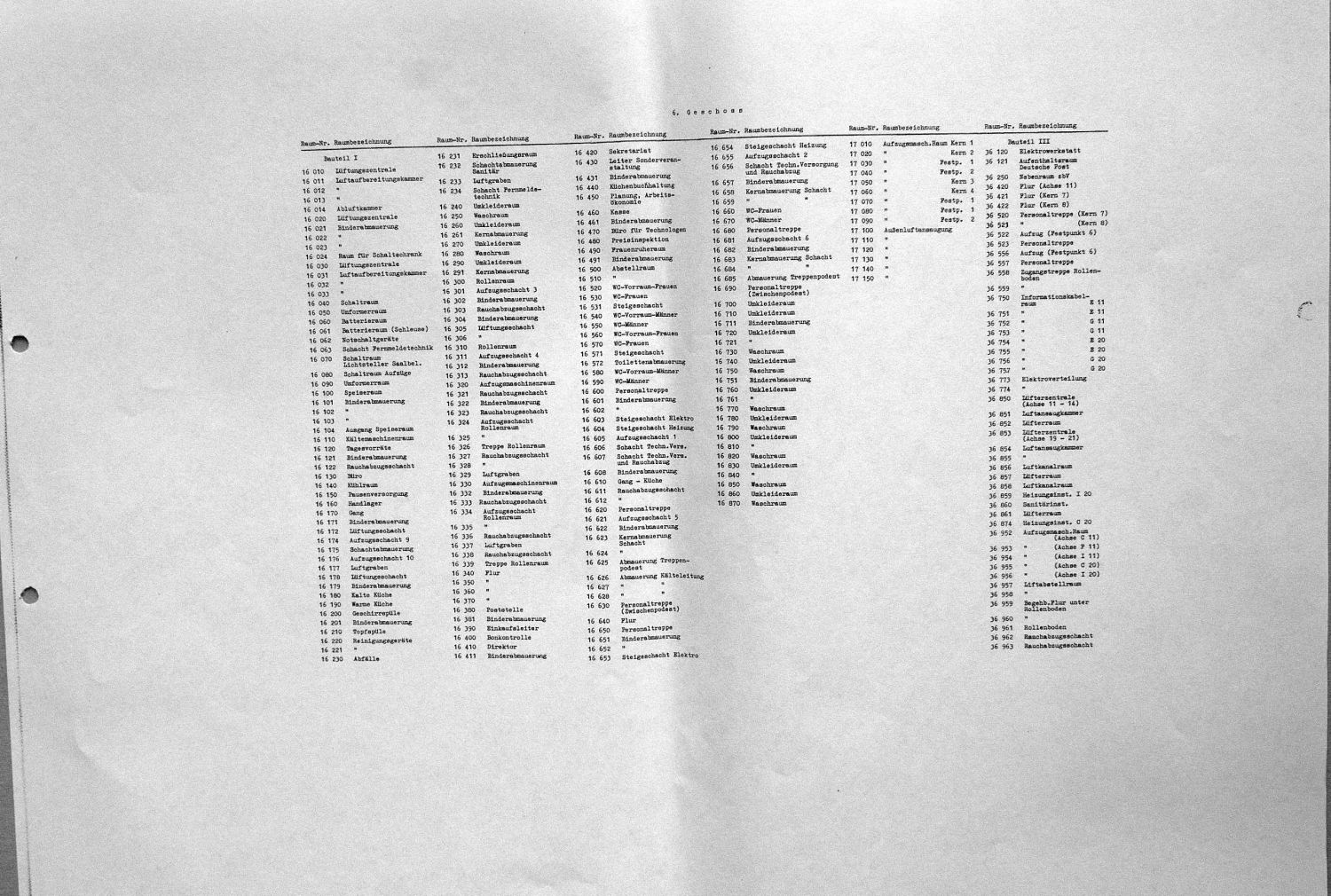 Objekt: Palast der Republik - Abschlussdokumentation 15. August 1975. Gesamtpl&auml;ne 1:500 : Palast_der_Republik_Gesamtplaene18 : 