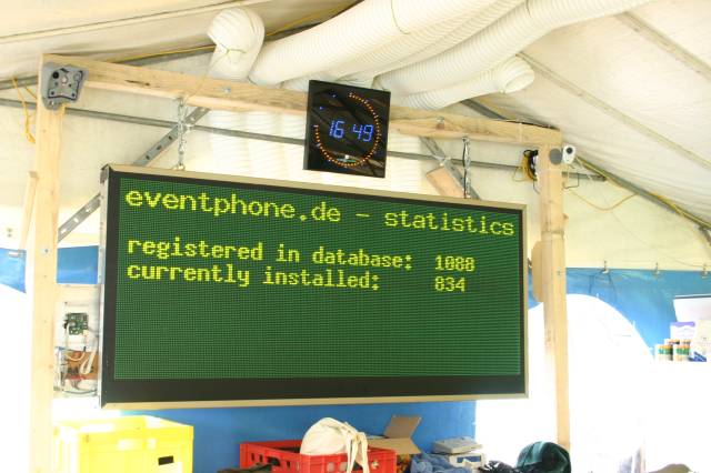 What the Hack, Netherlands, 2005  : what_the_hack__2005_IMG_450-5075 : POC statistics